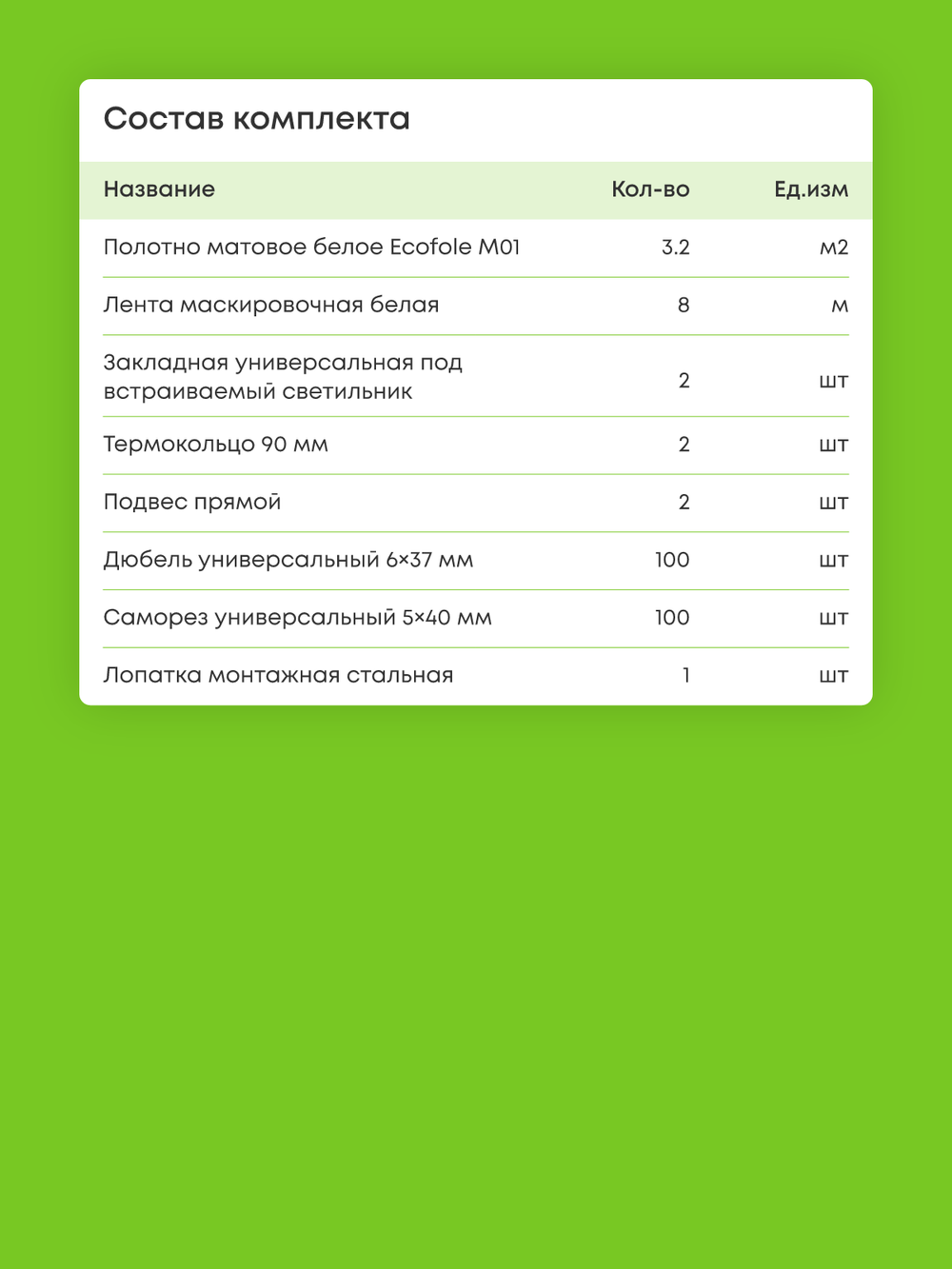 Матовый натяжной потолок 3.2 м2
