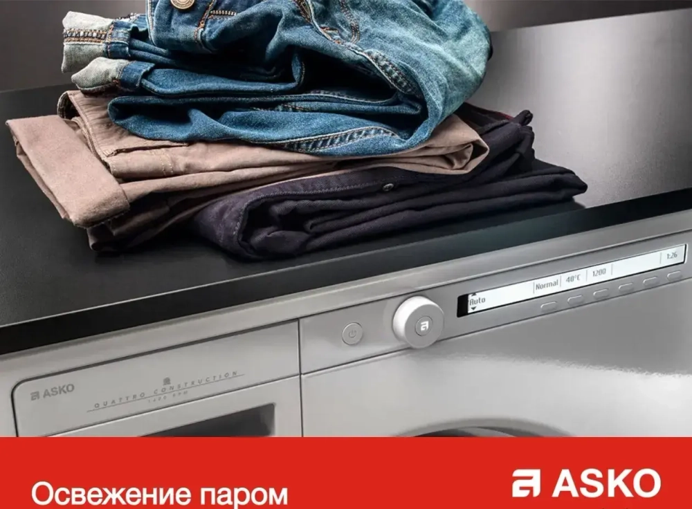 Комплект Asko Logic 17