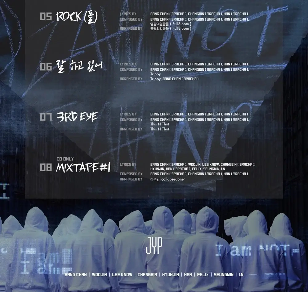 Альбом STRAY KIDS - I am NOT (I am ver.)