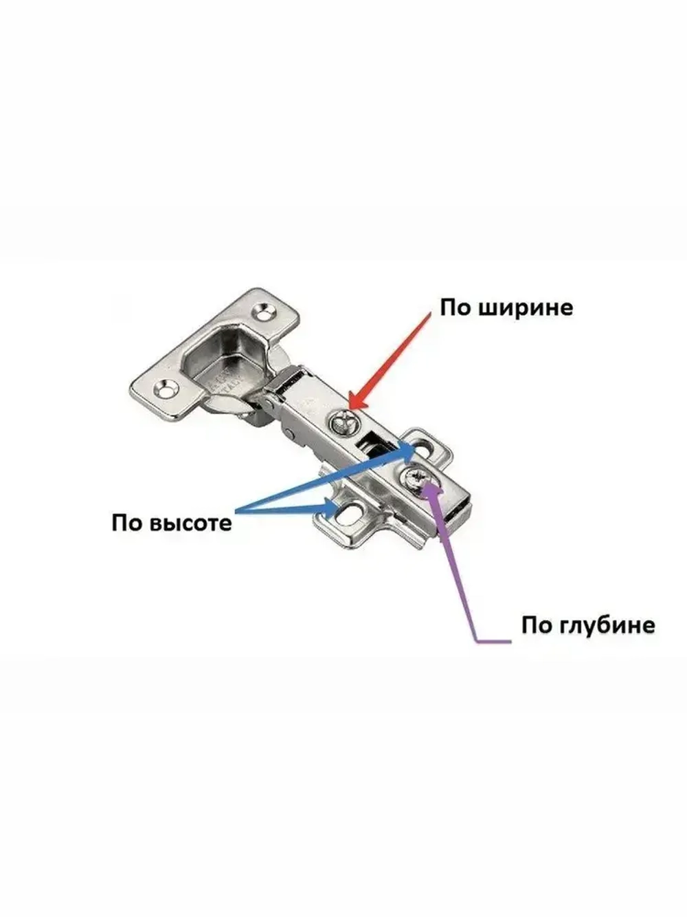 Петля накладная с доводчиком быстрого монтажа