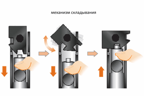 Сошки с креплением на ствол