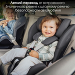 Автокресло Britax Roemer Swivel Midnight Grey 2