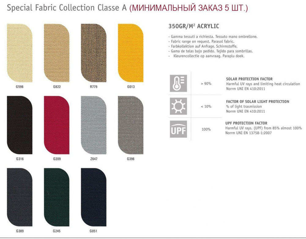 Зонт профессиональный 3х4 м Scolaro Napoli Standard, антрацит