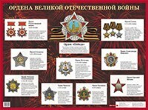 Великая Отечественная война. Ордена великой Победы