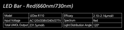 Светодиодный светильник Nanolux LED BAR R-110 (Красный спектр)