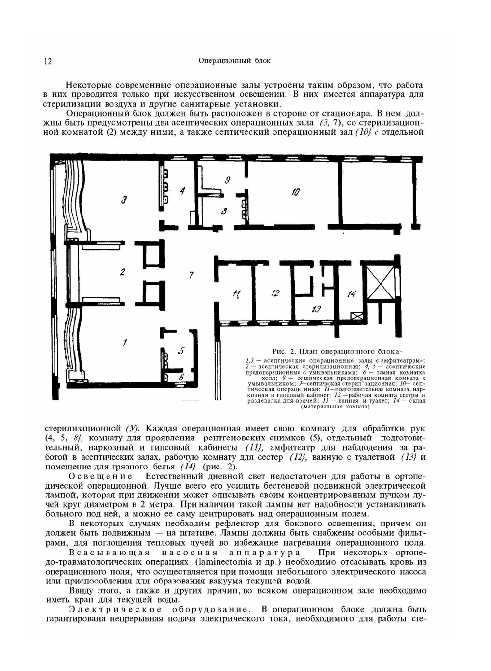 Оперативная ортопедия и травматология | Б. Бойчев