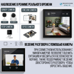 Панель управления Sonoff NSPanel PRO