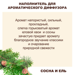 СОСНА И ЕЛЬ - Наполнитель для ароматического диффузора