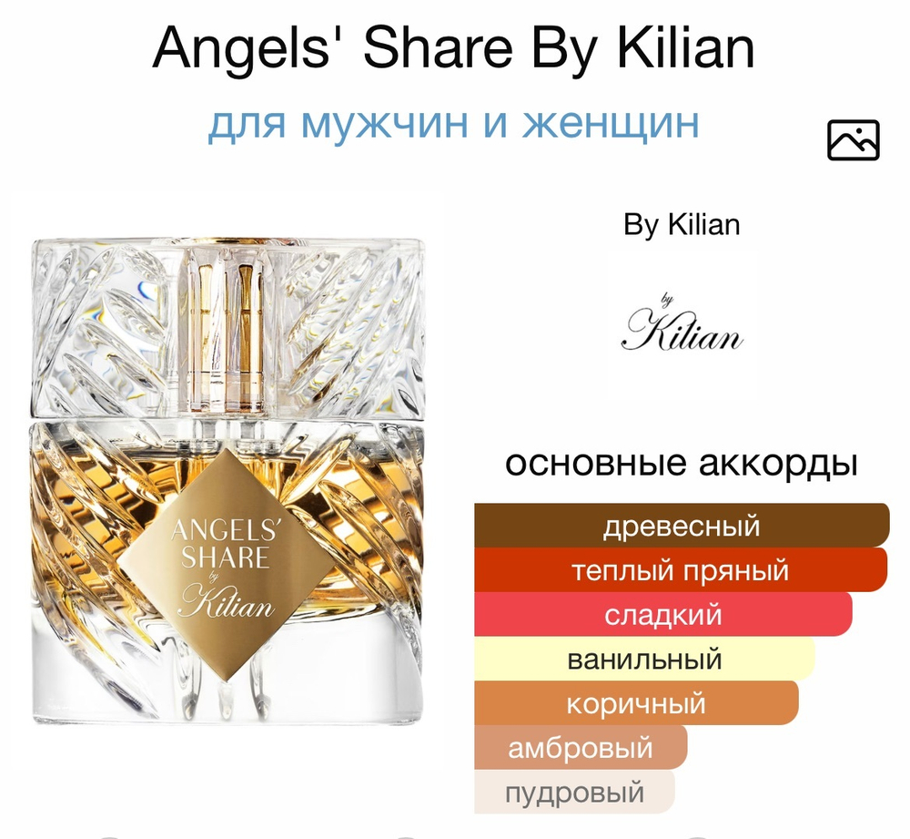 By Kilian Angel's Share