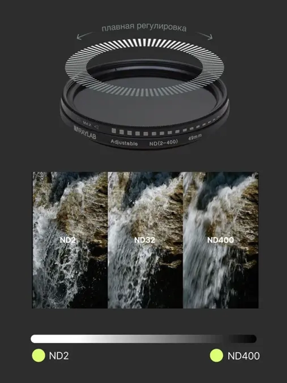 Фильтр нейтральный RayLab ND2-400 49mm