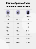 Афганский казан двухцветный с ручками, 10 л