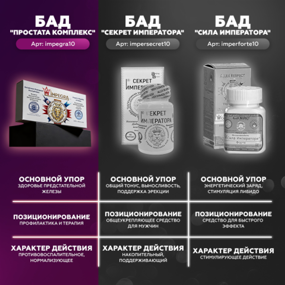 БАД "Импегра Prostate Complex" №10 капсул