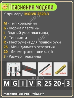 Державка MGIVR2016-1,5 Резец Токарный Канавочный Внутренний + 5 пластин MGMN150 АНГО-УФА