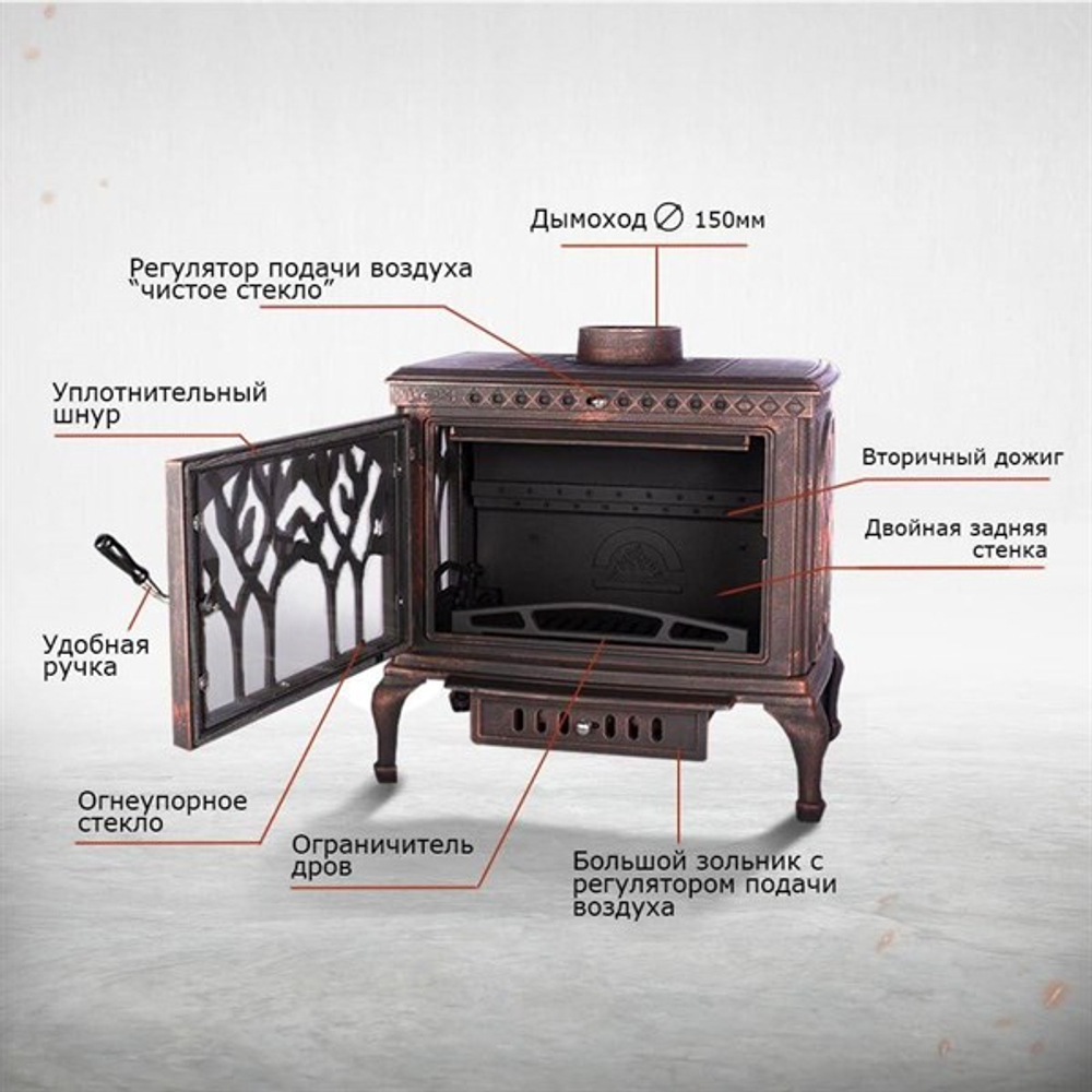Чугунная печь-камин LOKI Forest Bronze