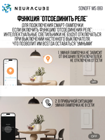 Умный WiFi (Matter) выключатель Sonoff M5-2C-86W (Работает с Яндекс Алисой)