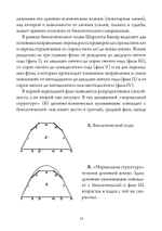 Путь индивидуации (PDF)