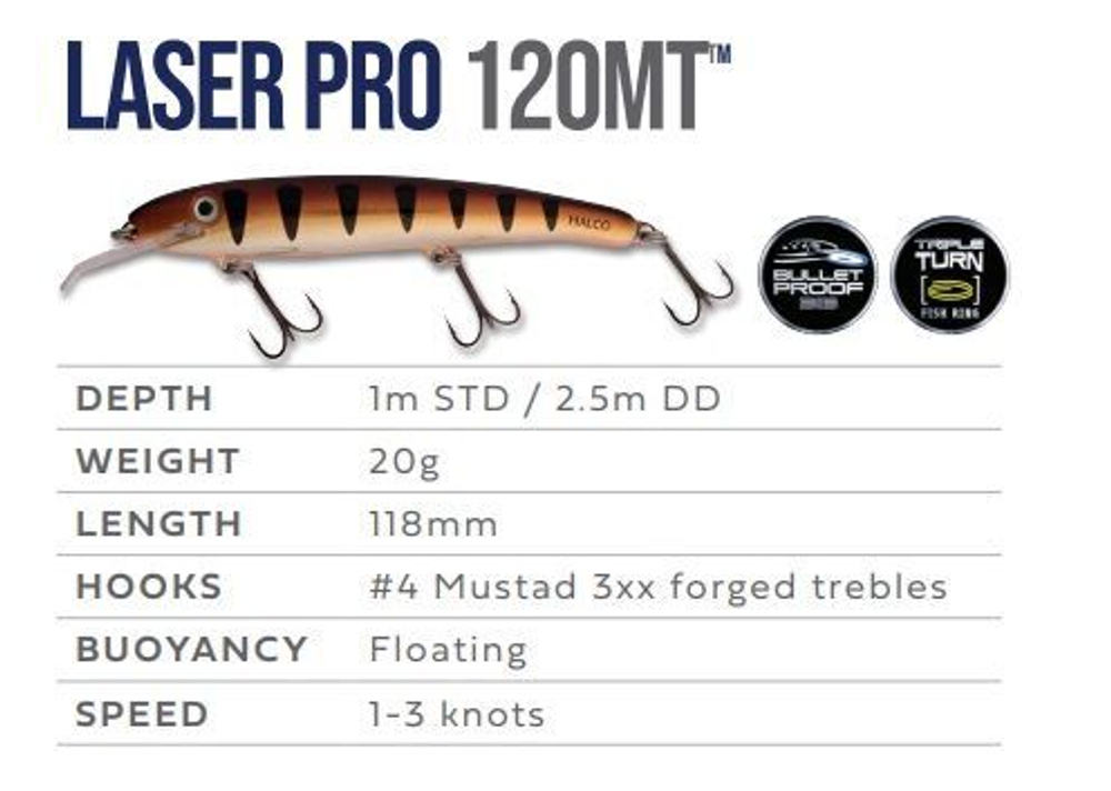 Воблер LASER PRO 120MT, DD+STD # R34, 118mm, 20 г.