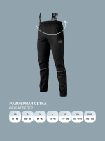 Самосбросы с лямками Active