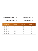 Вертлюг ECOPRO EP-101