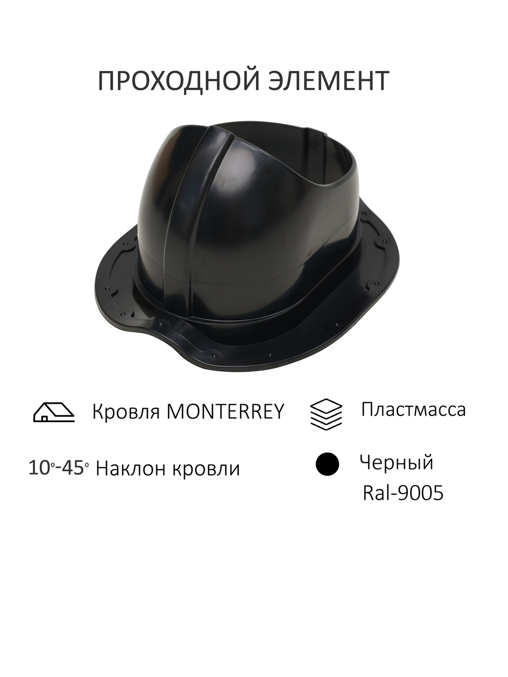 Готовый комплект изолированный серия Twister: Monterrey, Ø 125/160 мм, RAL9005, Gervent