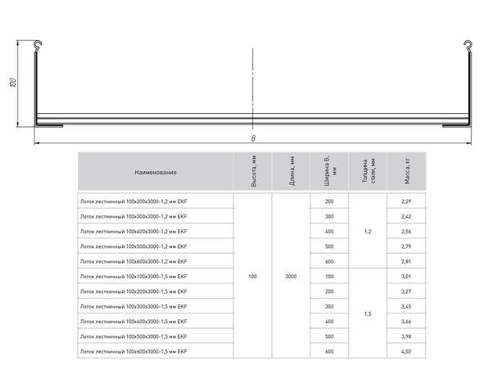 Лоток лестничный 100х500х3000-1,2 мм EKF