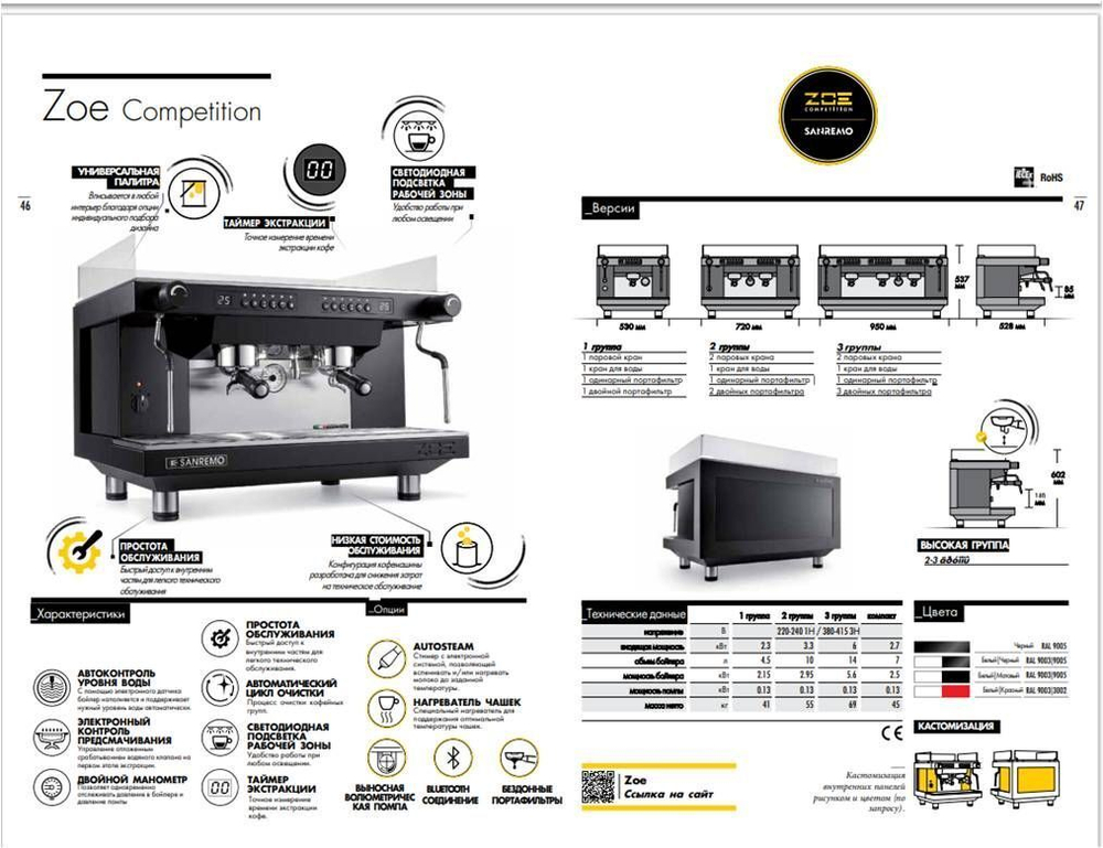Sanremo Zoe Competition SED 2 Gr, 140