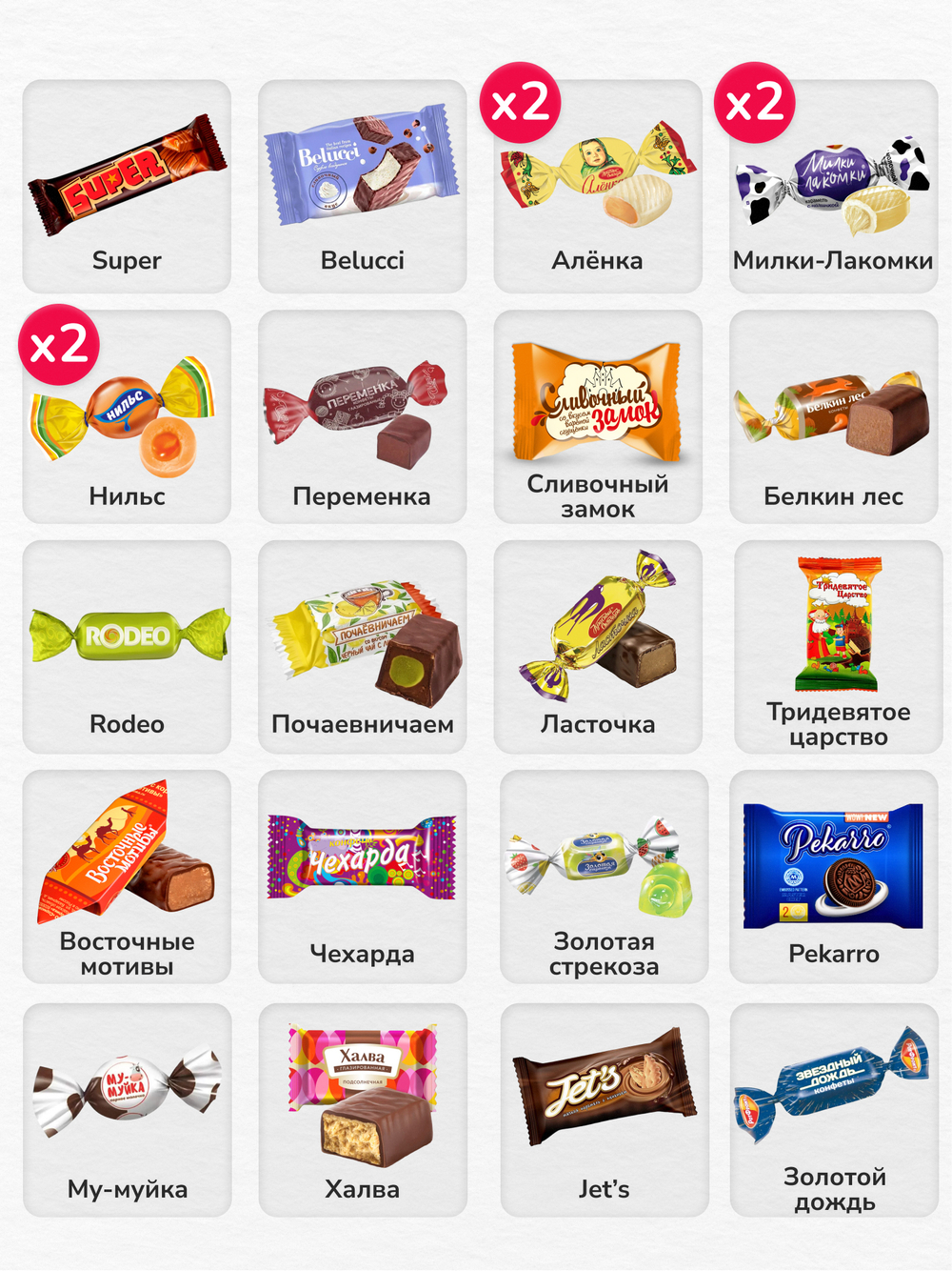 Сладкий новогодний подарок "Чебурашка" 500гр