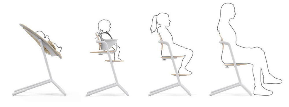 Стульчик для кормления Cybex Lemo 4 в 1 с мягкими чехлами Comfort Inlay Sand White/Stunning Black