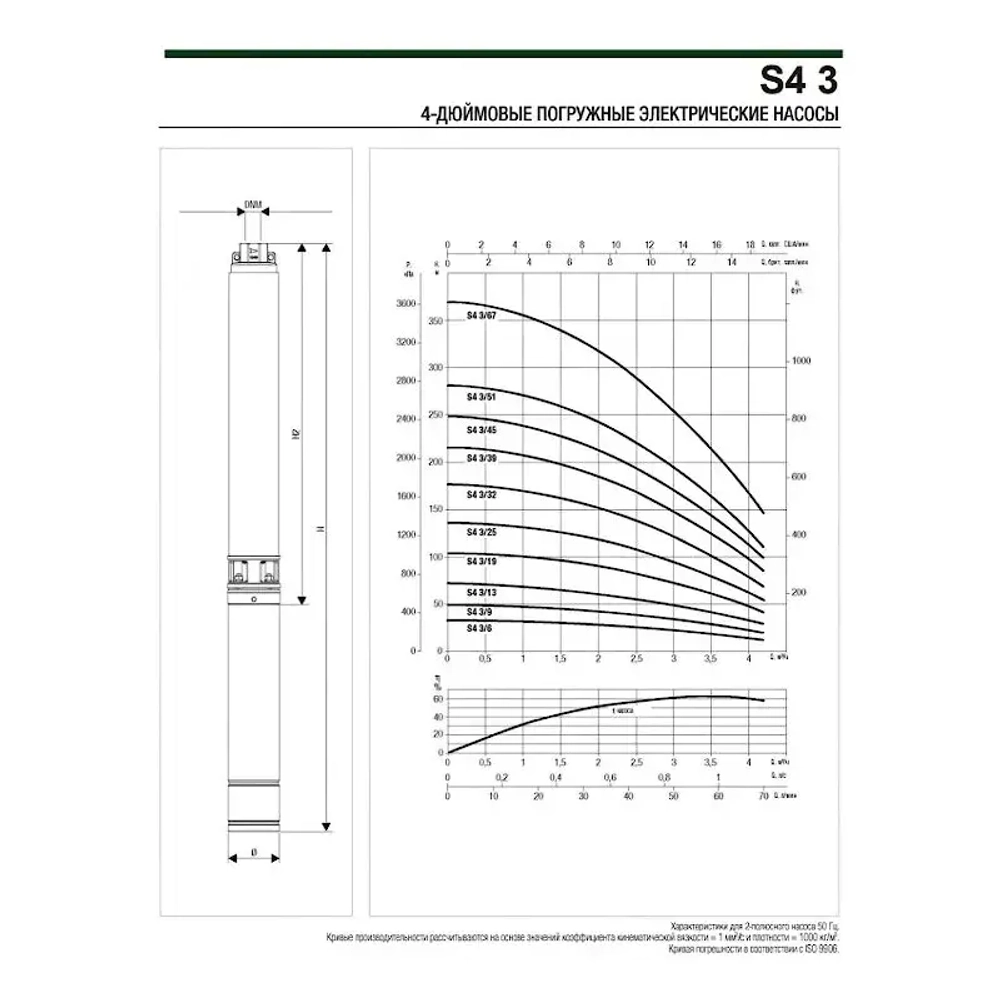 Насос скважинный DAB S4 3/6 0,5HP M230/50 KIT 4OL 15 MT, 60197288