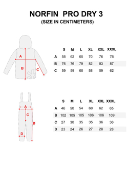 Костюм демисезон. Norfin PRO DRY 3 05 р.XXL