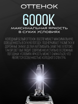 Ксеноновые лампы D3S