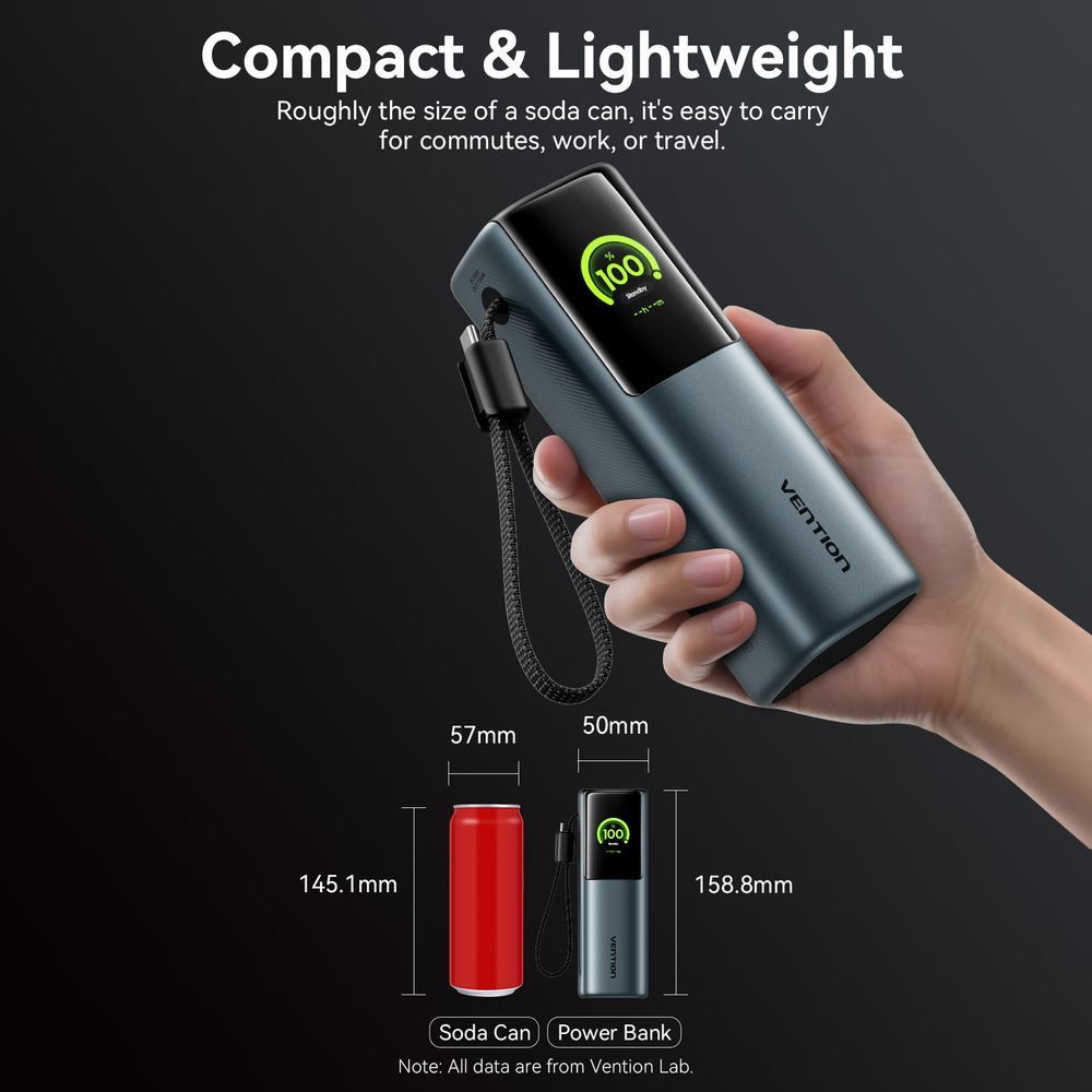 20000mAh Power Bank (USB-C + USB-C/USB-C/USB-A) 165W Gray TFT Display Type