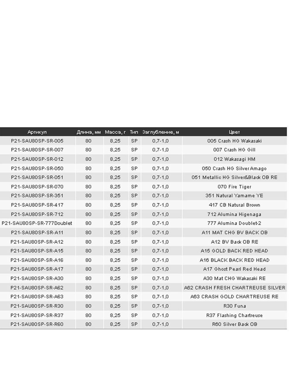 Воблер для рыбалки PONTOON21 SAUNDA 80SP-SR, 351, 80мм, 8.25 гр. 0.7-1.0 м.