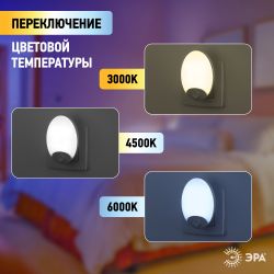 Ночник - светильник светодиодный ЭРА NN-623-SW-W в розетку с выключателем белый