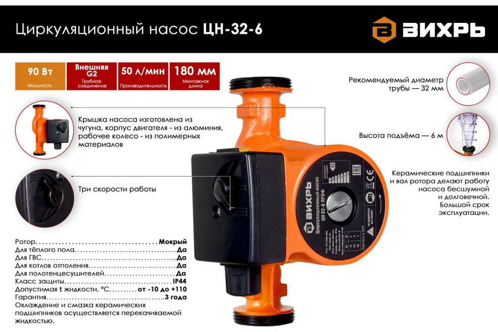 НАСОС ЦИРКУЛЯЦИОННЫЙ ВИХРЬ ЦН-32-6 ПРОФ 68/7/4