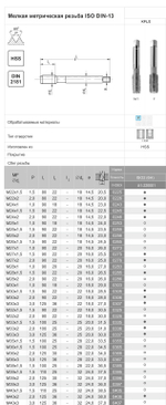 Метчик компл. DIN-2181/2 M27x1,5 ISO2(6H) HSS A1-220001-0275