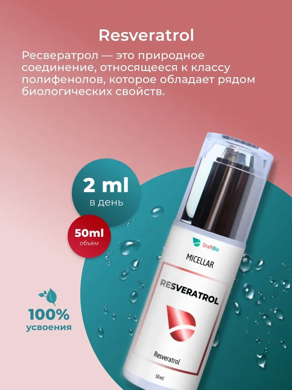 Мицеллярные GraftBio Ресвератрол