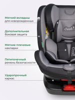 Автокресла