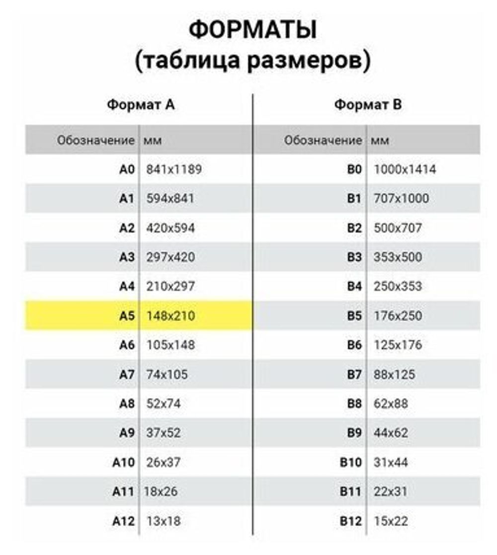 Дневник 1-11 класс 48 л., обложка кожзам (твердая), тиснение, аппликация, BRAUBERG, "ВКУСНЯШКИ", 105487