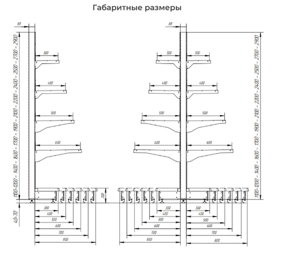 Информация о стеллажах