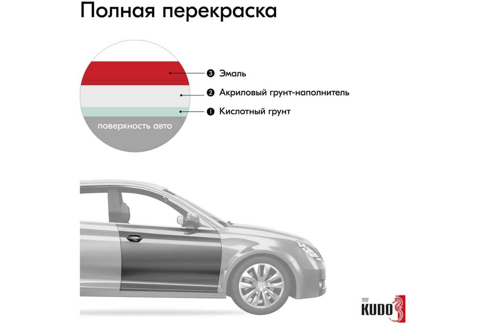 Эмаль алкидная ВАЗ Kudo 110 Рубин (520мл) аэрозоль