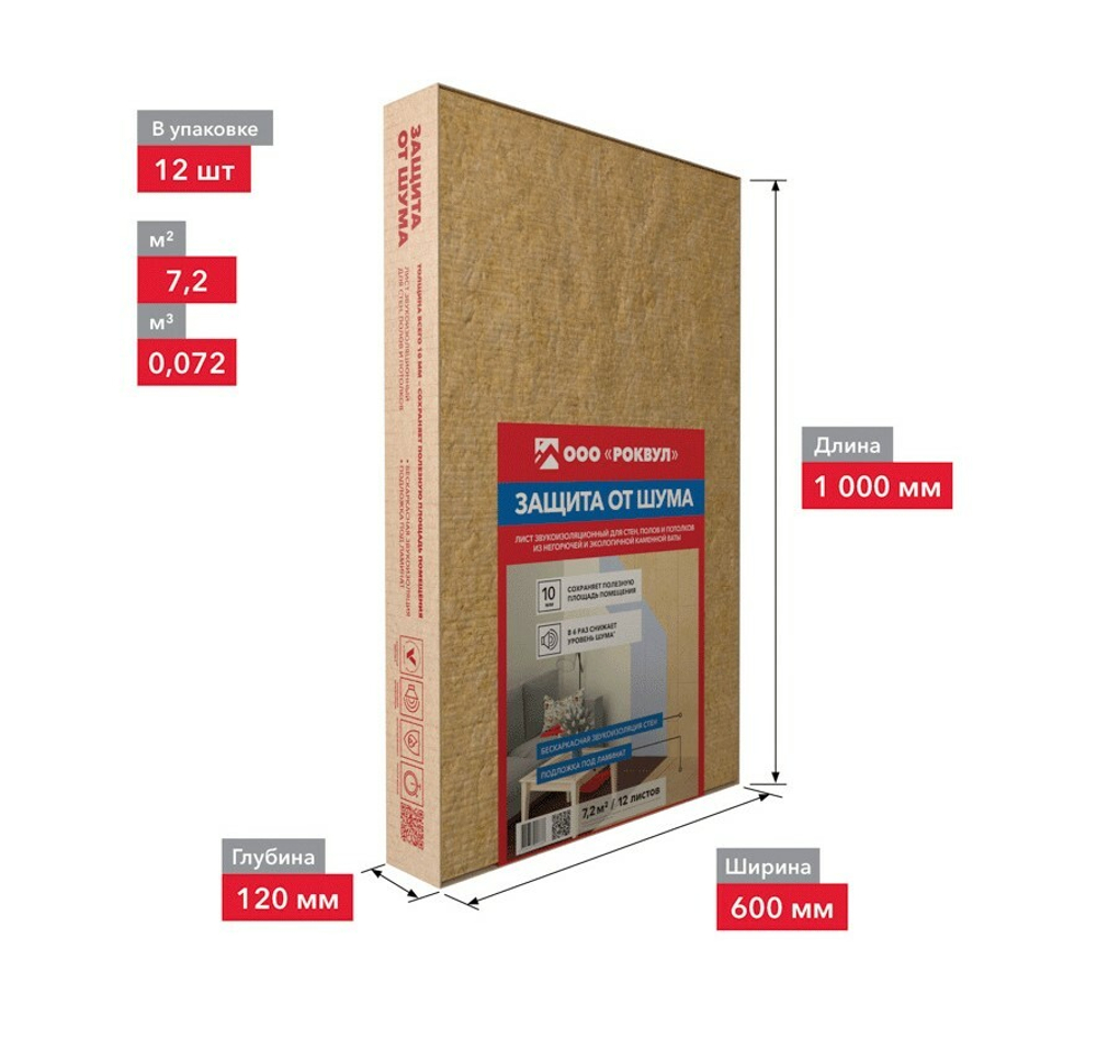 Лист звукоизоляционный Rockwool 1000х600х10  (уп 0.072м3 =7,2м2)