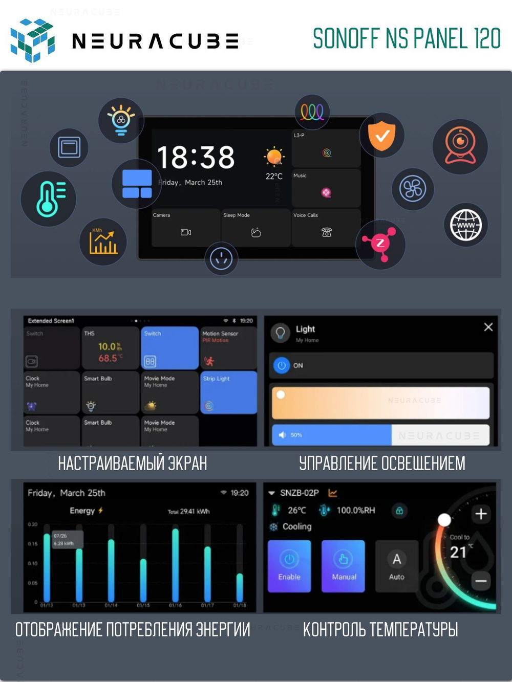 Панель управления (Zigbee/Matter шлюз) Sonoff NSPanel PRO 120