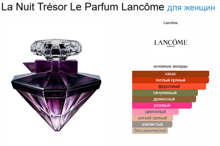La Nuit Trésor Le Parfum Lancôme 100 ml (duty free парфюмерия)