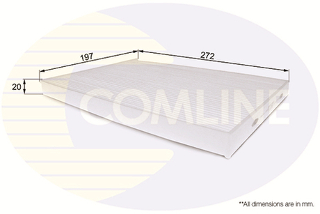 COMLINE - EKF190