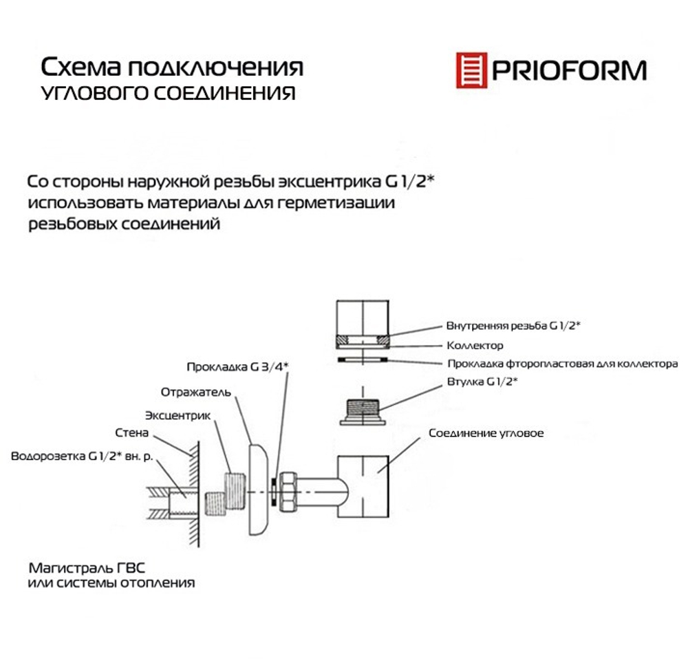 Полотенцесушитель водяной FORMA-V30 120x50 см