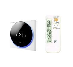 Настенная VRF система Daikin FXAA20A