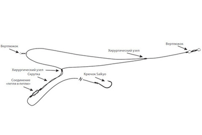 Оснастка фидерная ECOPRO  несиметричная петля крючок № 6
