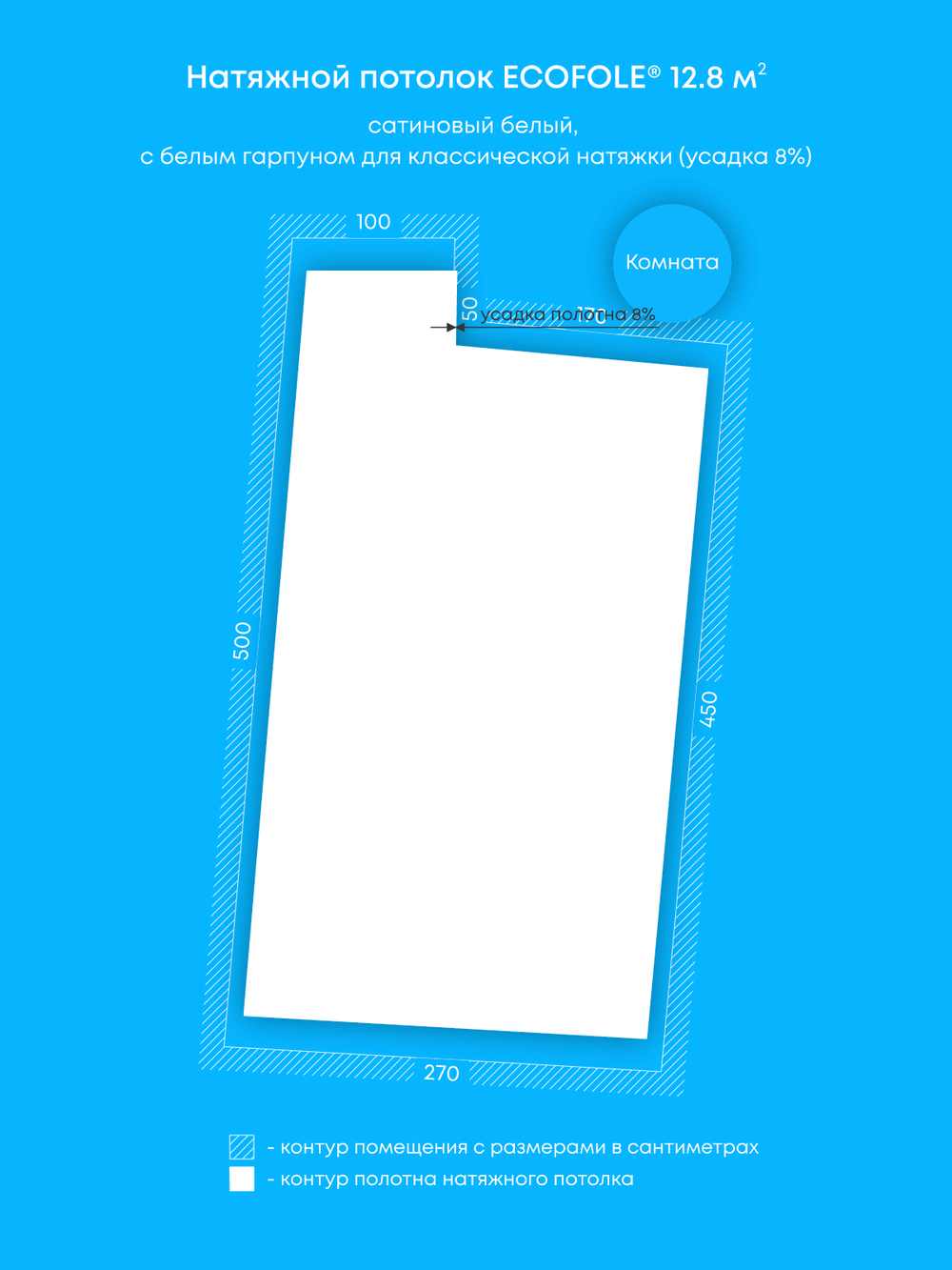 Натяжные потолки: 10.9 м2, 12.8 м2, 0.6 м2, 3.3 м2