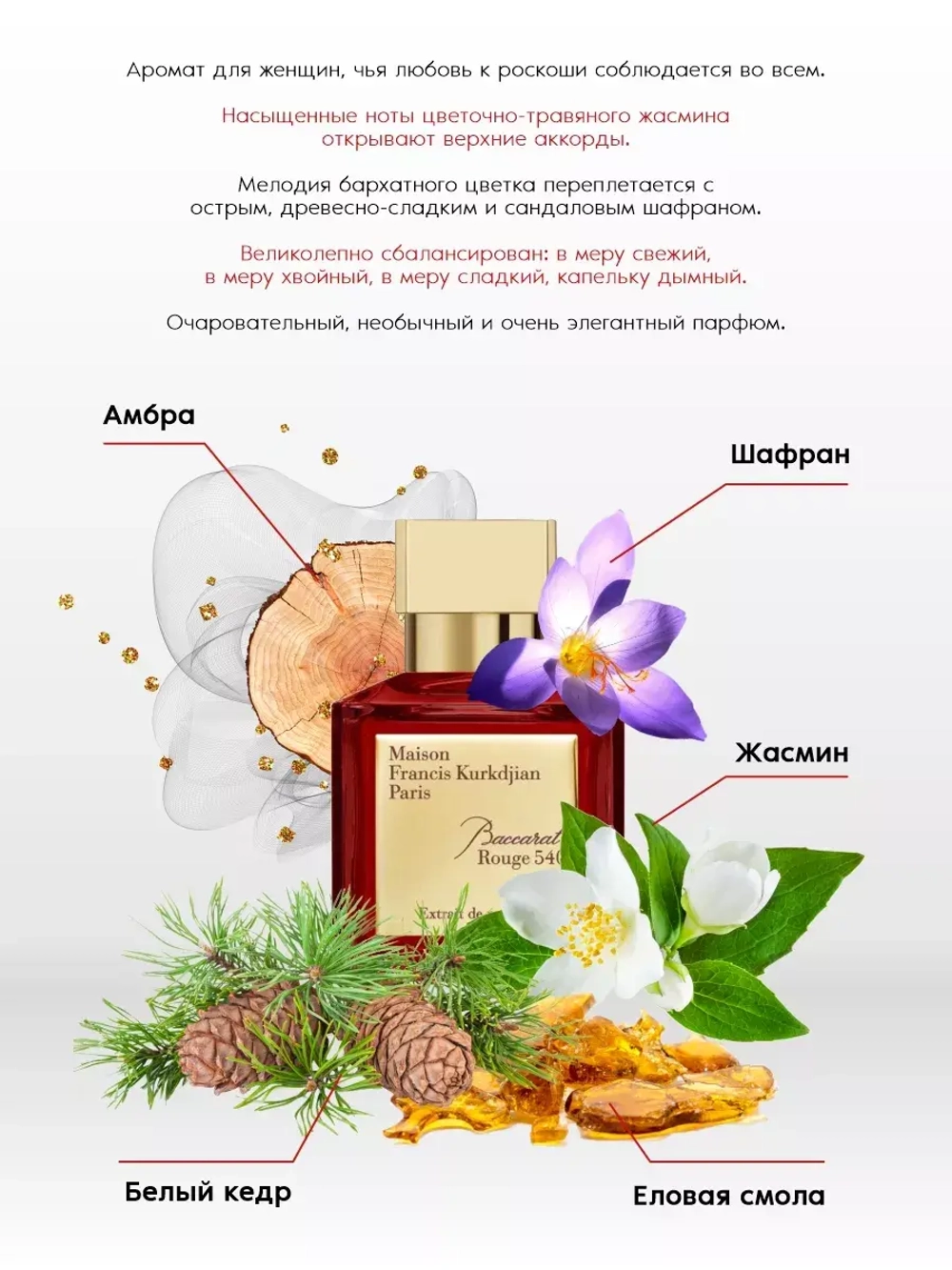 Парфюмированный крем для тела и рук